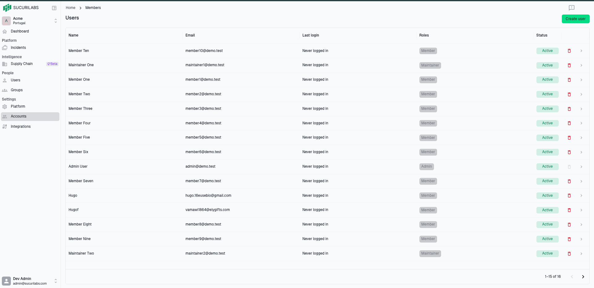 Accounts page