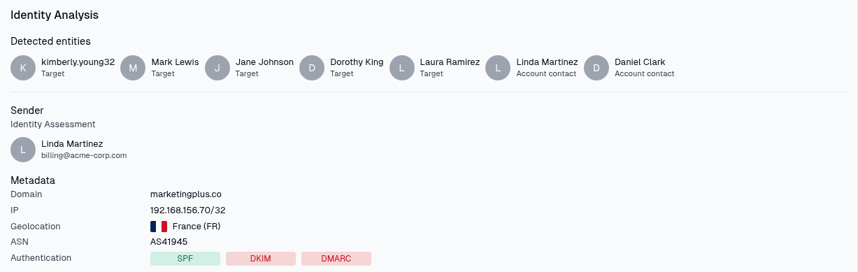 Triage identity analysis section