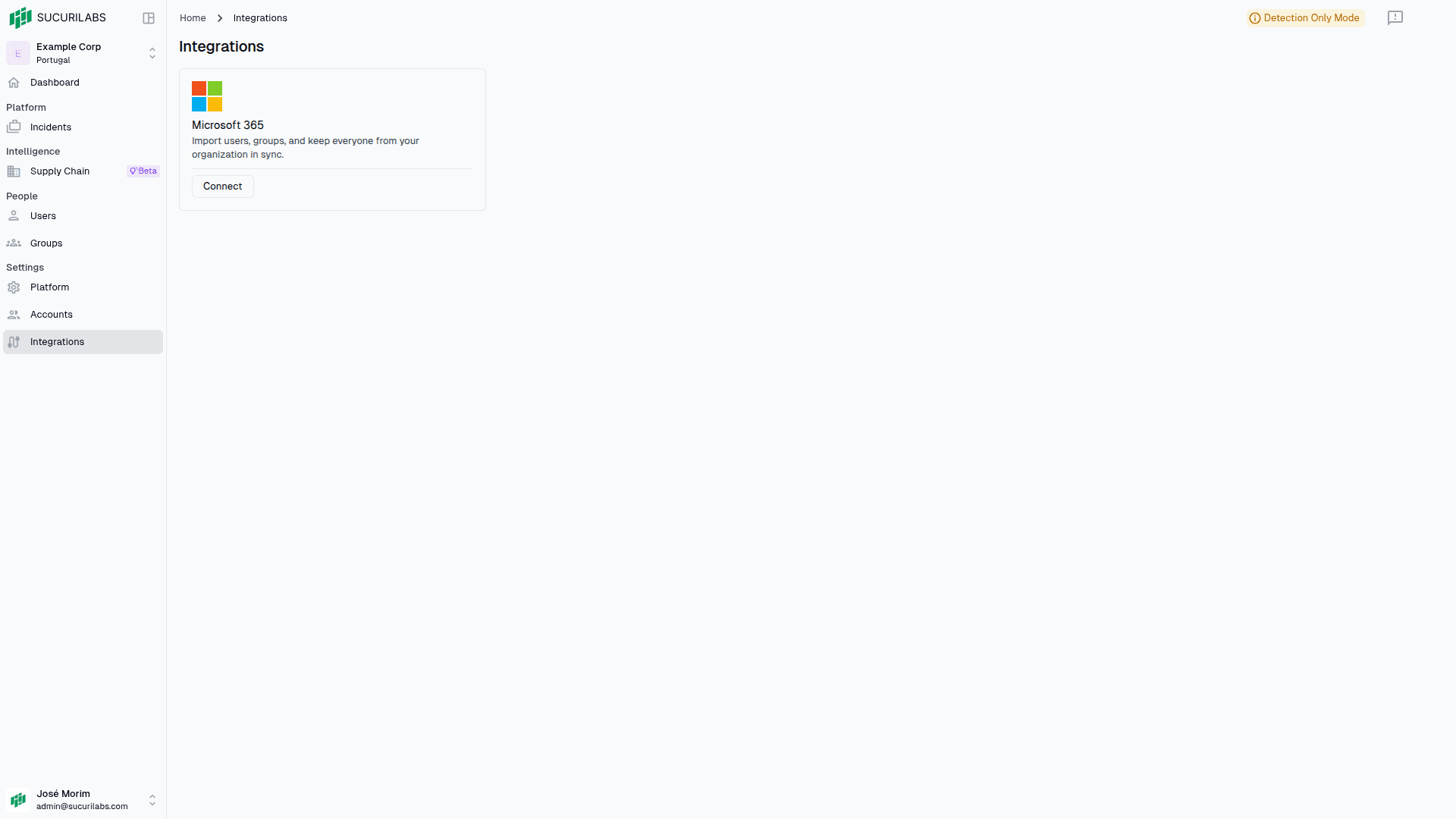 SucuriLabs Integrations