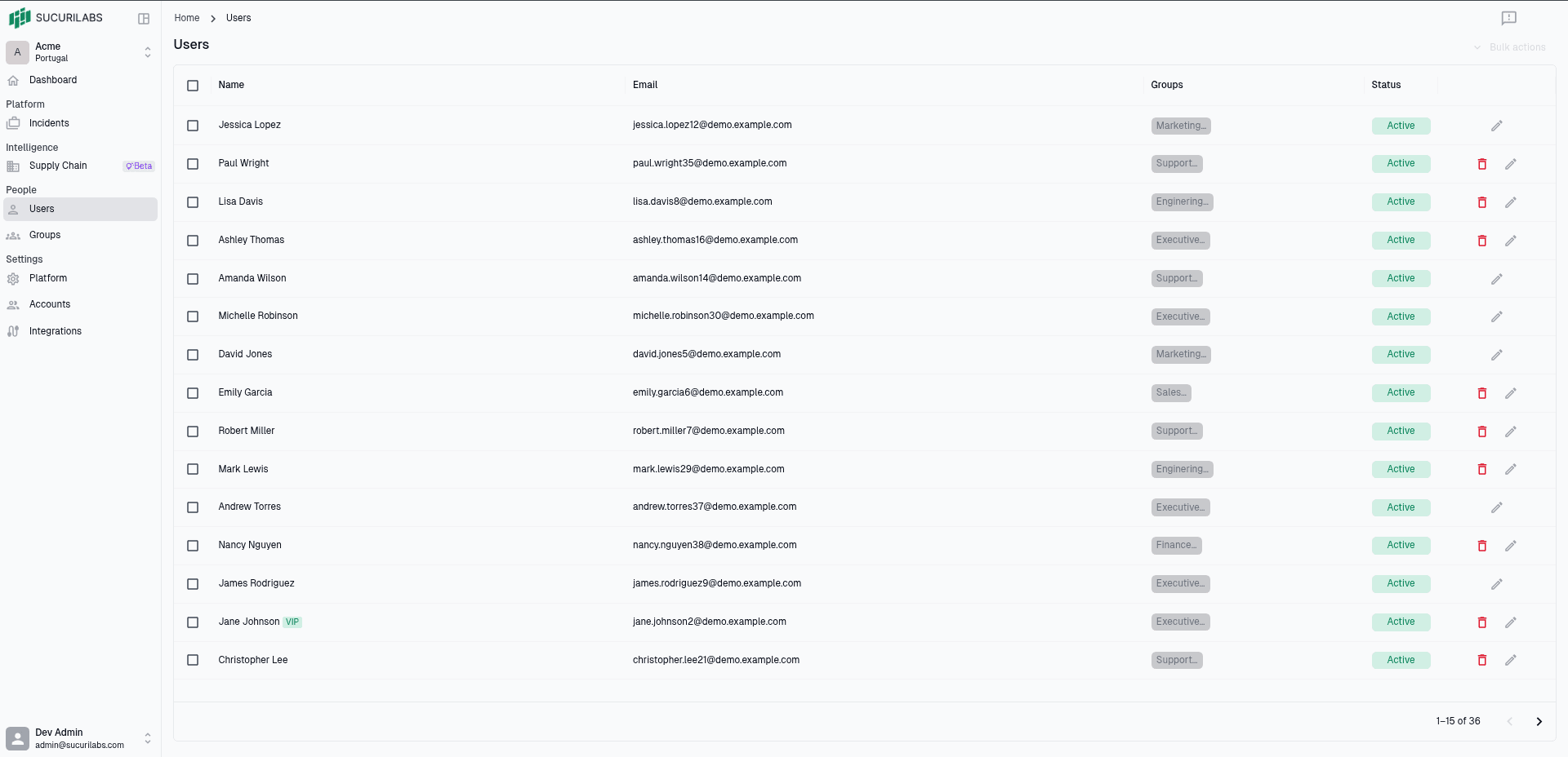 Users page